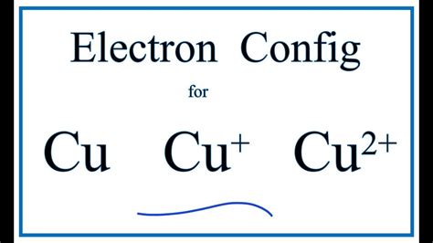Electron Configuration for Cu, Cu+, and Cu2+ (Copper .